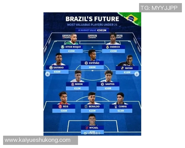 全球顶级足球队当家球星实力排名解析 各大豪门王牌球员谁才是最强之选